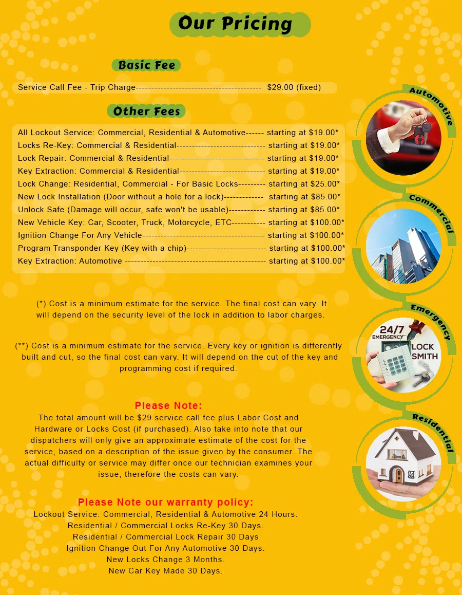 Master Lock Key Store Brooklyn, NY 718-489-9796